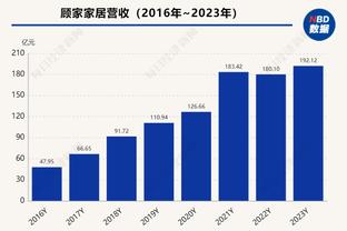 雷竞技中国可以玩吗截图3